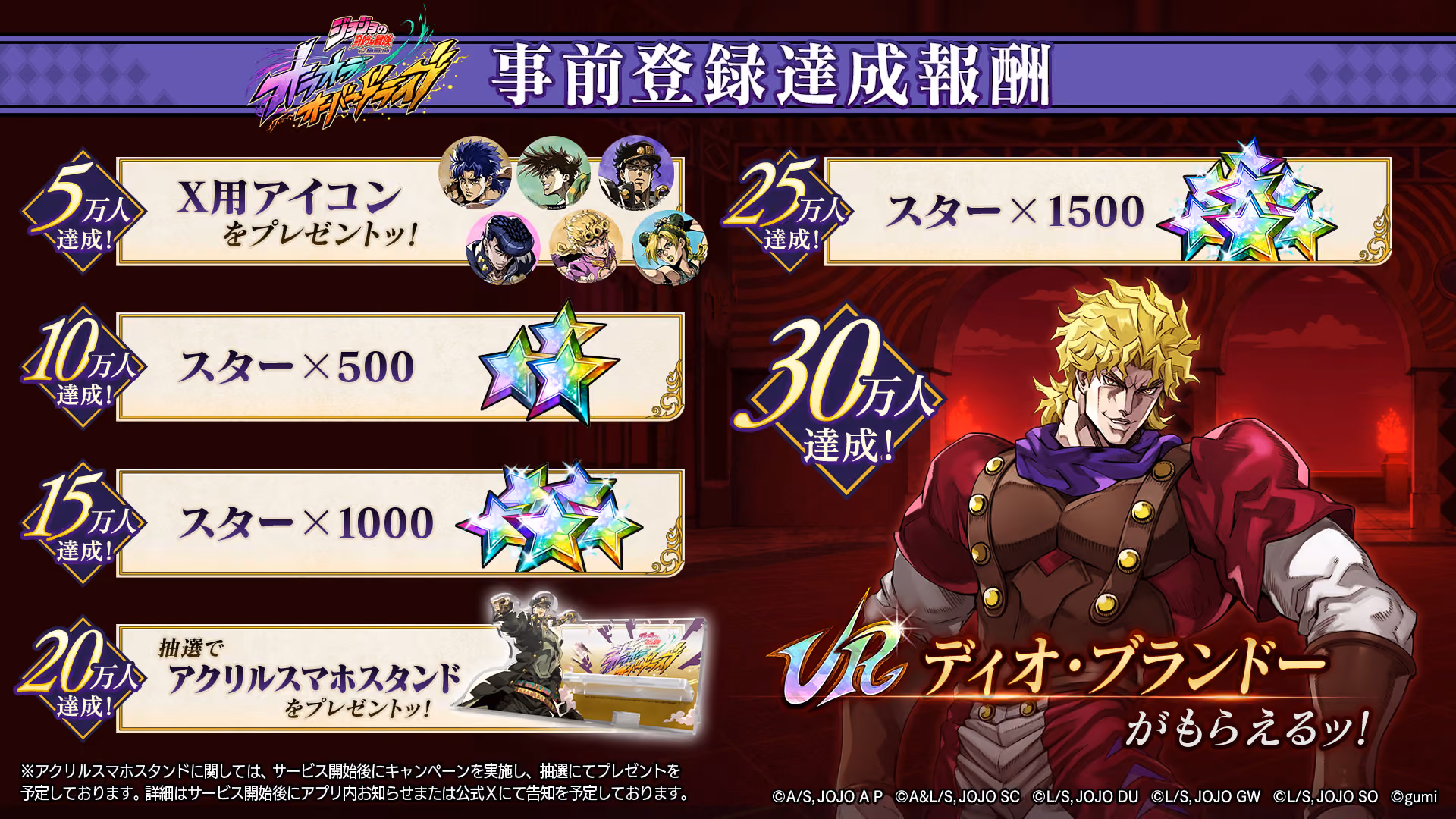 Pre-registration milestone rewards